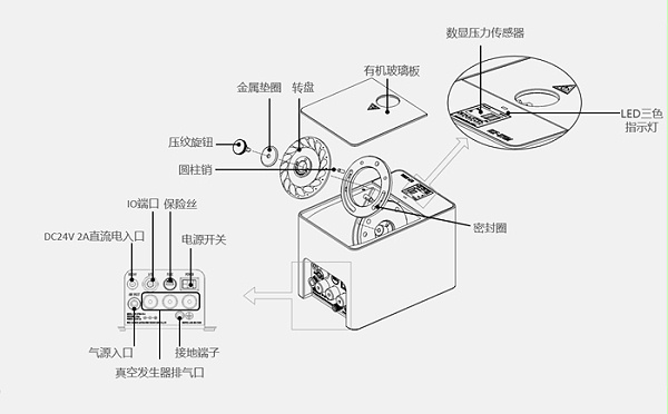 转盘式自动送钉机
