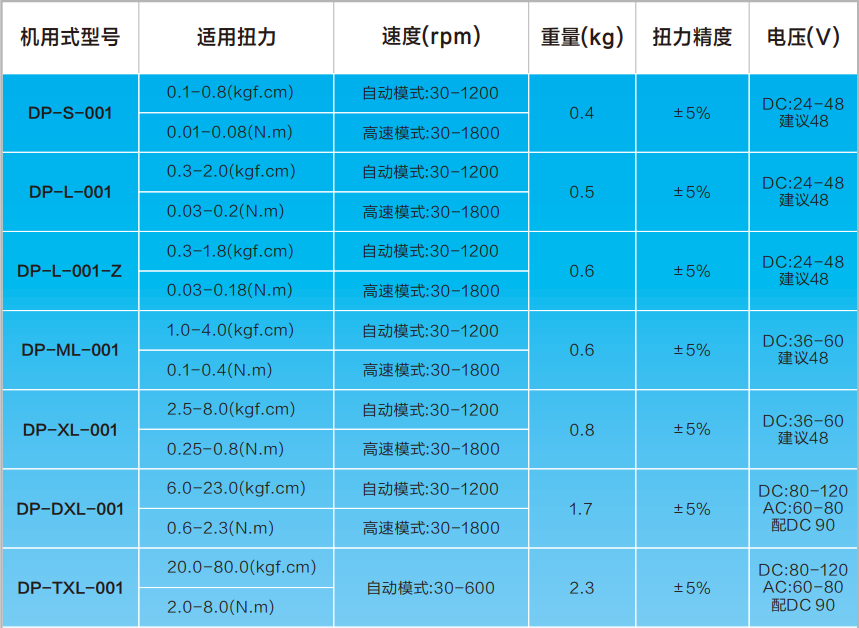 图片7