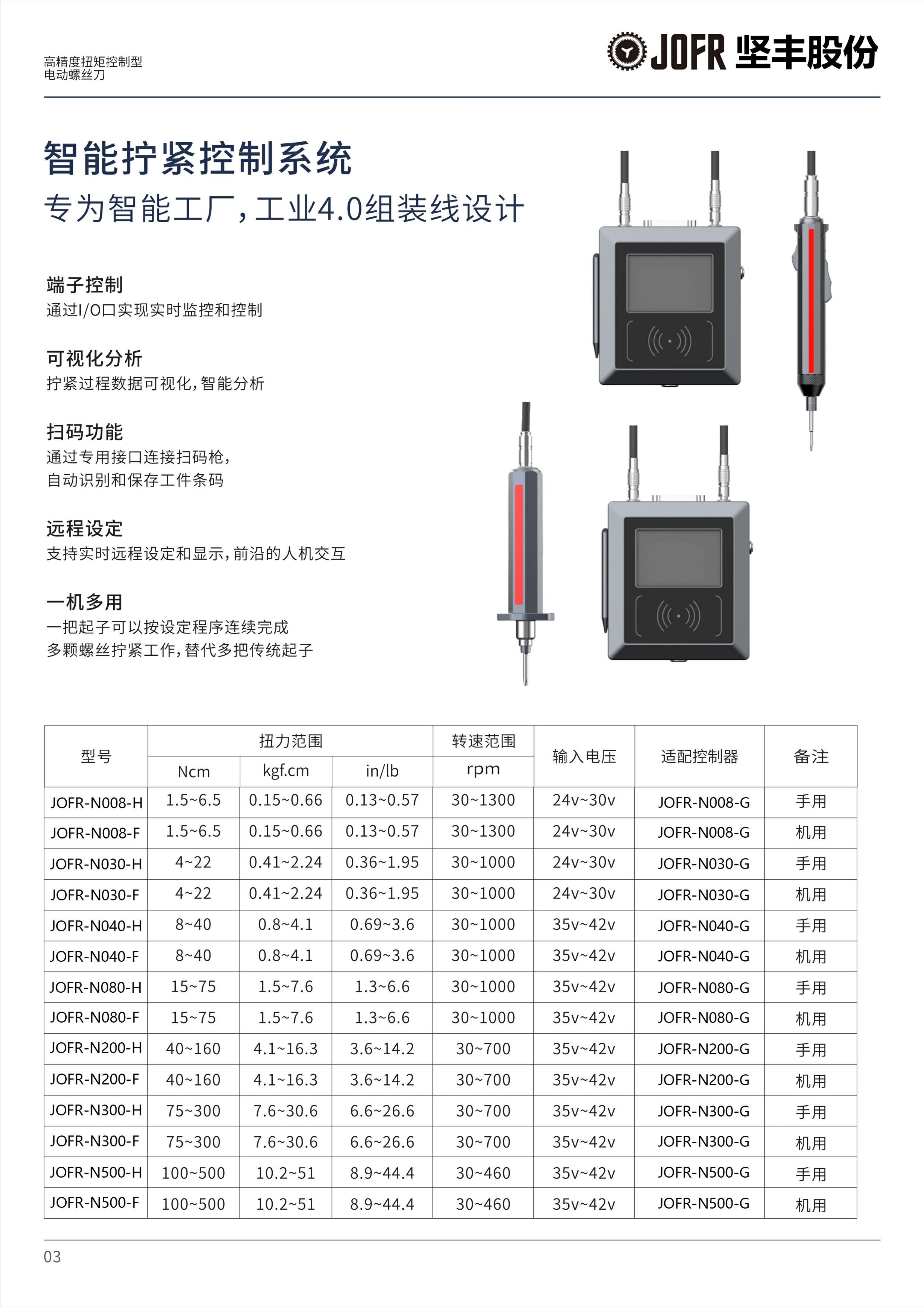 051514225626_0伺服智能螺丝批简介2-2(2)(1)_5