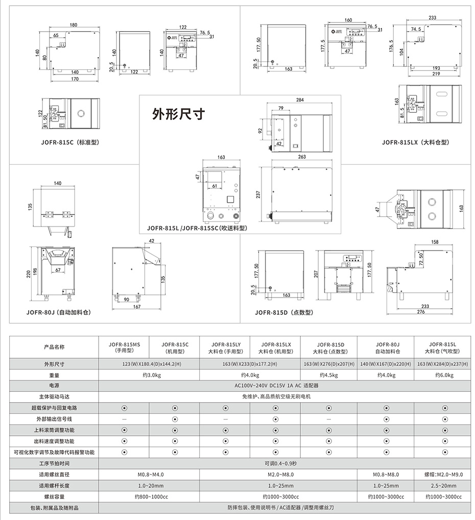 产品参数